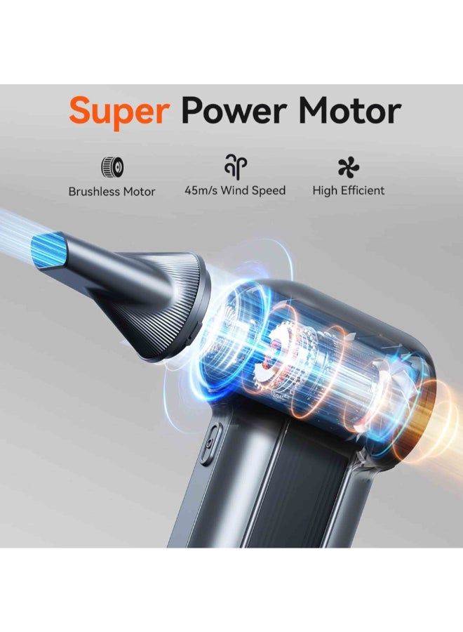 WOLFBOX 150K RPM 6000mAh 3-Gear Turbofan Rechargeable Cordless Electric Air Duster Grey 5.8 x 22.5 x 15.5 cm MEGAFLOW 100 - Image 2